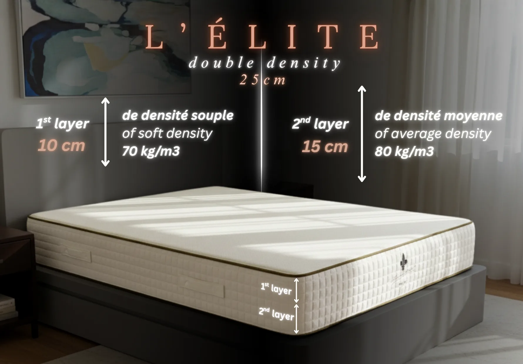 Matelas Queen Size - Image 5