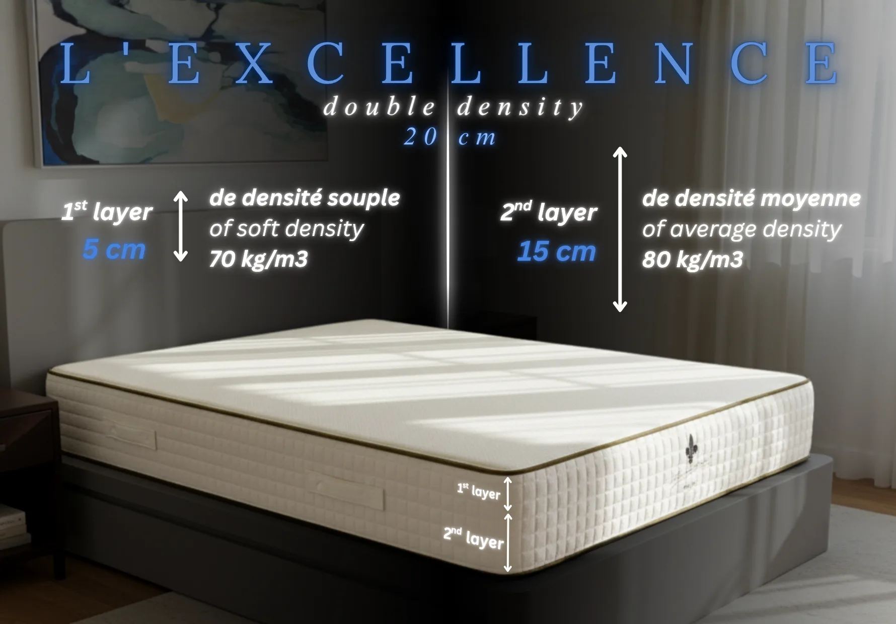 Matelas Queen Size - Image 4