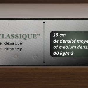 Organic 100% Latex Mattress (King Size) - Image 3