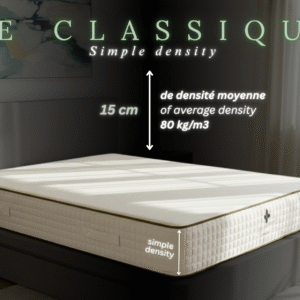 Matelas En Latex Naturel 100% - Matelas No Stress