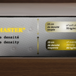 Organic 100% Latex Mattress (King Size) - Image 6